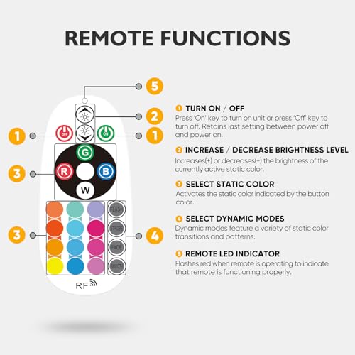 LED Strip Controller with Remote Control for Neon Lights
| Connectable Power Supply for LED Neon Lights with Remote
| M